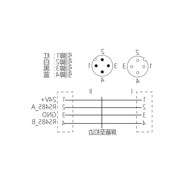 M12 4Pin 母头直型转公头直型、双端预铸PUR柔性电缆、带屏蔽、紫色护套、0C4A41-XXX